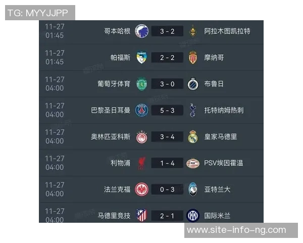 英超主场战绩榜揭晓阿森纳强势领跑热刺惨淡仅获5分倒数第二